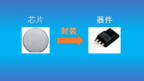 16個本科生的芯片公司芯微電子即將上市，晶科微電子的成功之路